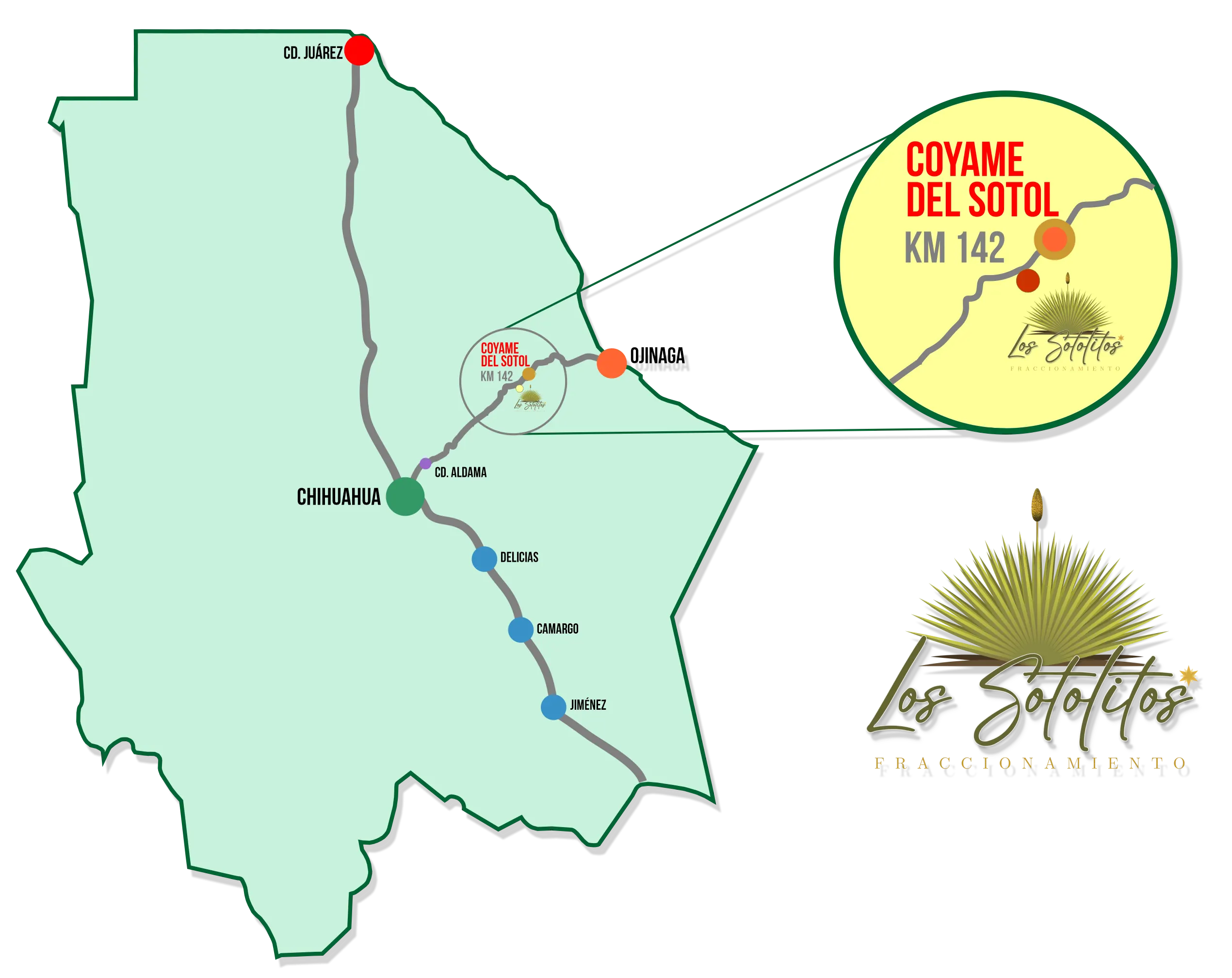 Los Sotolitos Ubicación